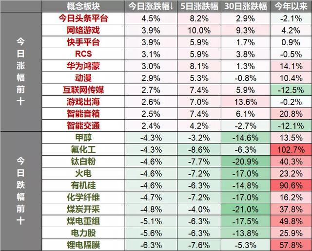 2024天天彩資料大全免費(fèi)，全面解答解釋落實(shí)_WP4.30.6