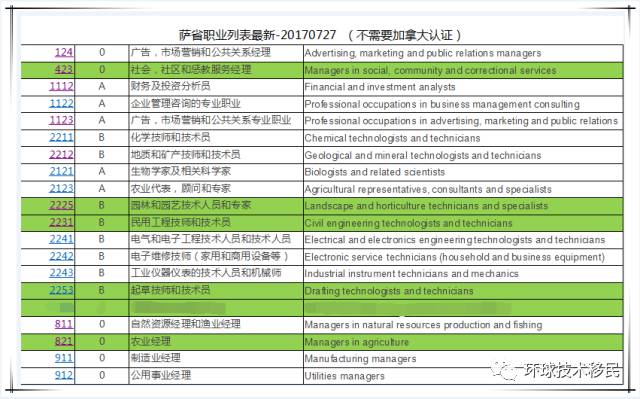 澳門內(nèi)部最精準(zhǔn)免費(fèi)資料，最新熱門解答落實(shí)_WP23.64.73