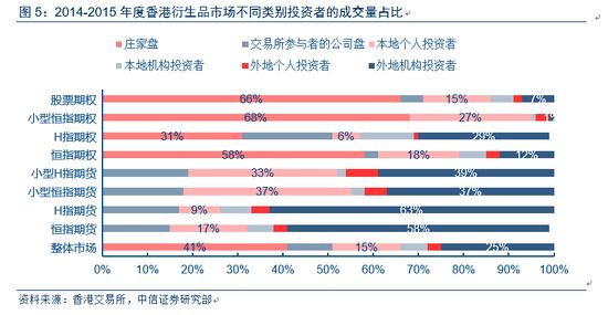 二四六香港天天開彩大全，最新答案解釋落實_GM版27.39.8