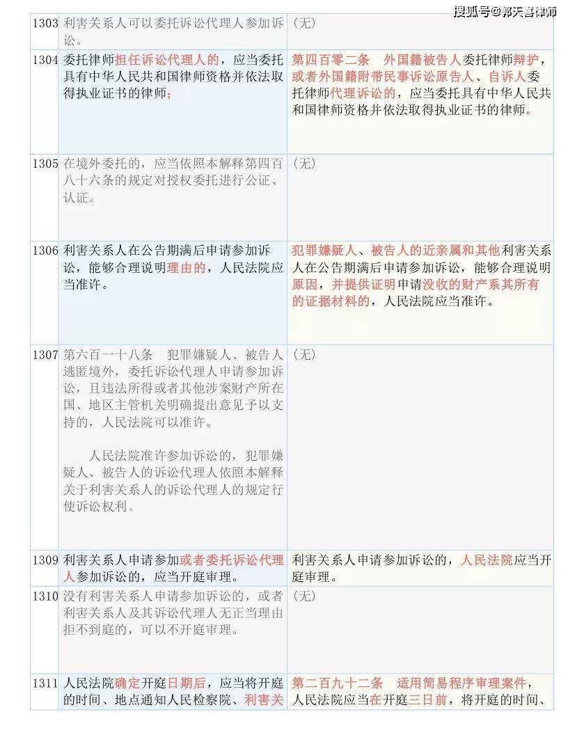 4949正版免費(fèi)資料大全水果，效率資料解釋落實(shí)_BT71.54.68