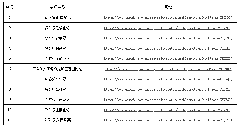 一碼一肖100%的資料，全面解答解釋落實_GM版47.51.87