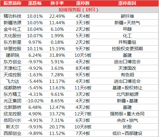 2024澳門天天開好彩大全殺碼，最新熱門解答落實_The65.99.55