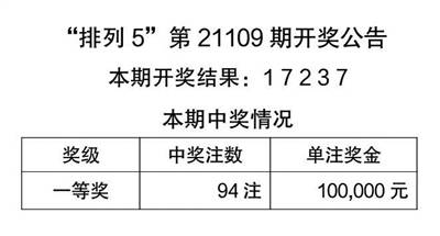 香港二四六天天開彩大全，決策資料解釋落實(shí)_The8.35.10