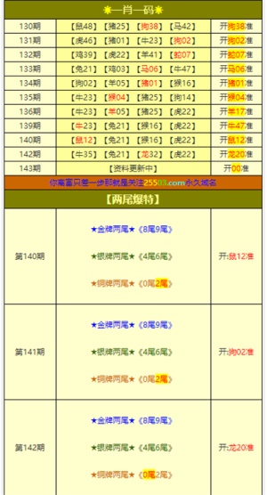 新澳門資料大全最新版本更新內(nèi)容，最新核心解答落實_V版63.94.98