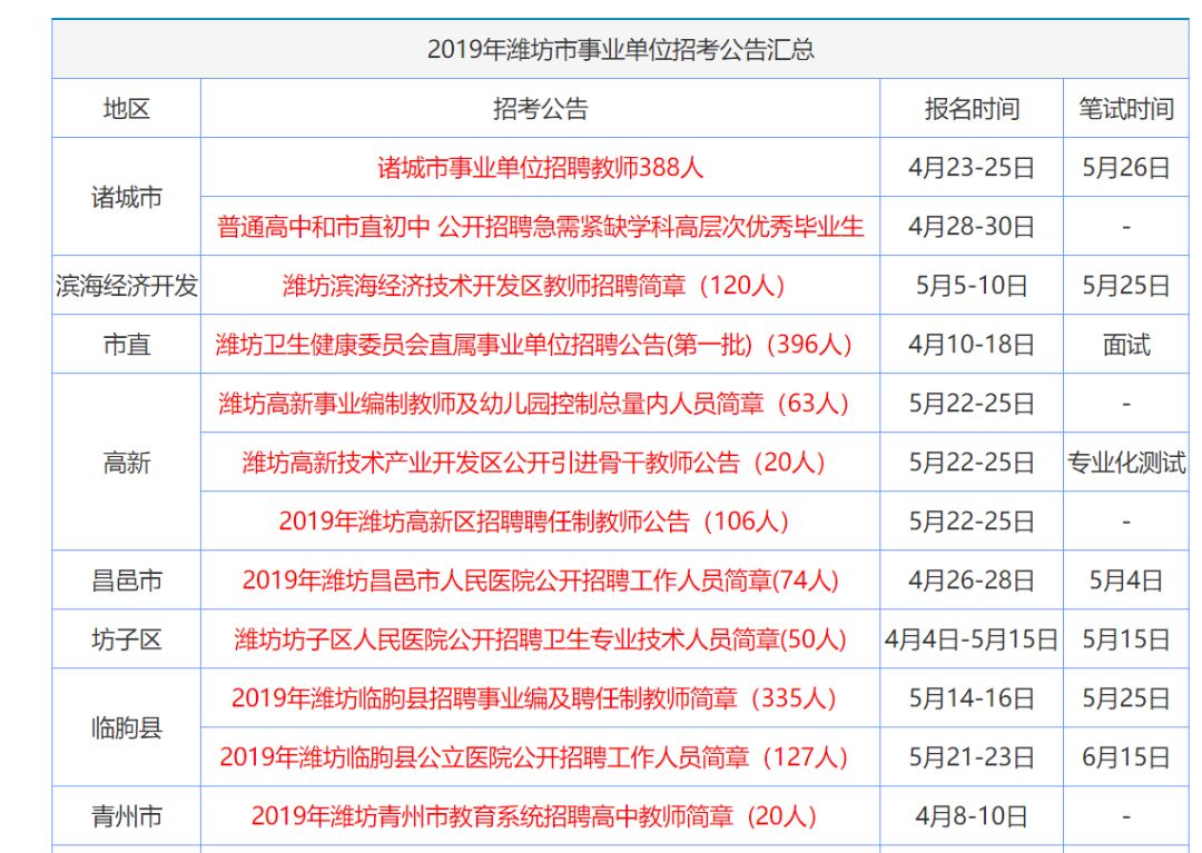 香港正版資料大全年免費公開，絕對經(jīng)典解釋落實_ios11.87.20