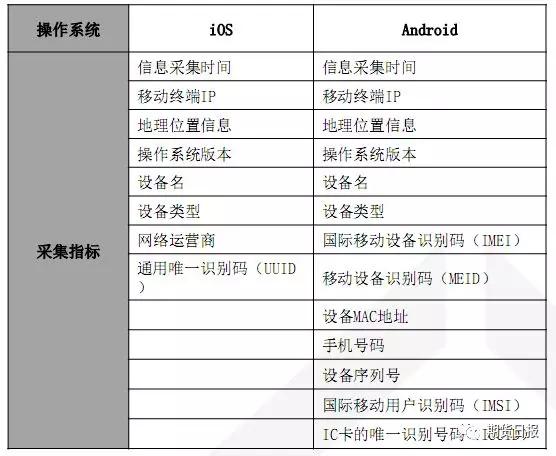 新澳內(nèi)部資料精準(zhǔn)一碼，數(shù)據(jù)資料解釋落實(shí)_HD17.81.32