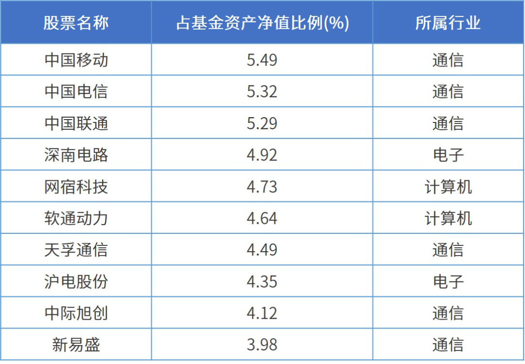 初遇在故事開頭 第174頁(yè)