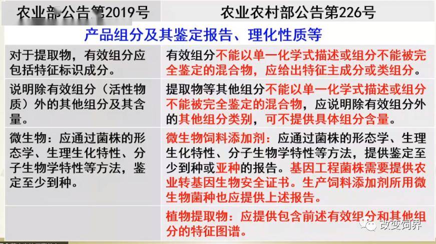 精準一肖100準確精準的含義,精準解釋精準的定義與意義_游戲版3.65