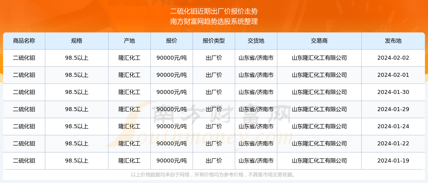 2024澳門六今晚開(kāi)獎(jiǎng)結(jié)果是多少,2024澳門六今晚開(kāi)獎(jiǎng)最新消息_智慧版6.22