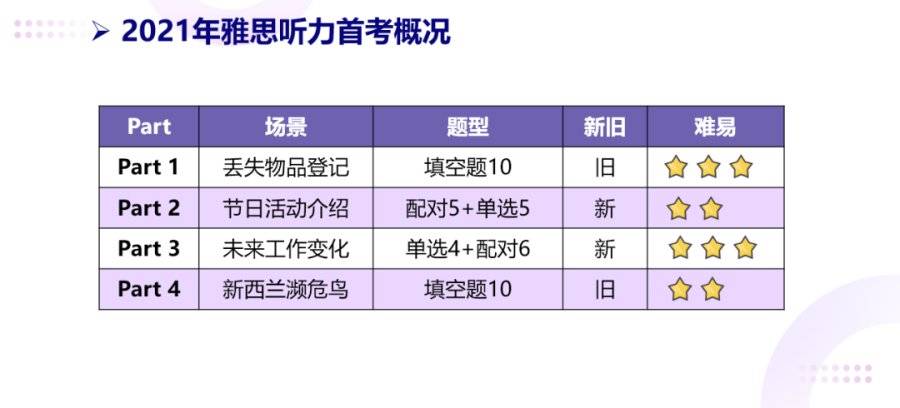 7777788888新澳門開獎結(jié)果,澳門最新開獎結(jié)果解析與預(yù)測_移動版4.69