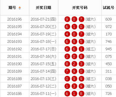 7777788888王中王開(kāi)獎(jiǎng)十記錄網(wǎng)一,7777788888開(kāi)獎(jiǎng)歷史查詢平臺(tái)_精簡(jiǎn)版8.91