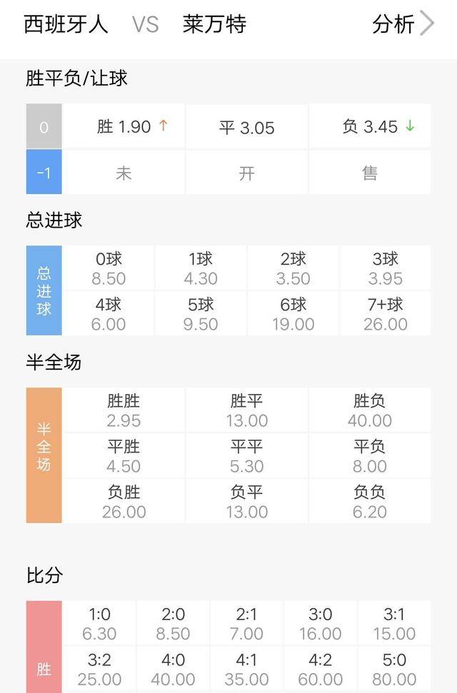 工程案例 第1006頁