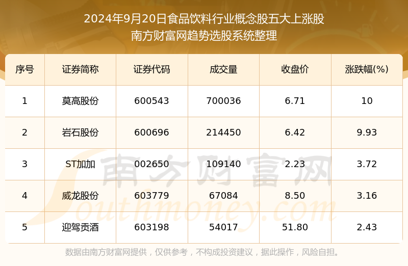 2024年港彩開獎結(jié)果,2024年香港彩票開獎最新消息_潮流版8.39