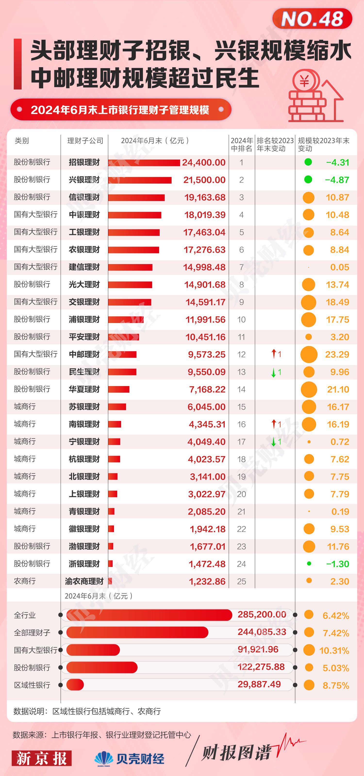 回眸最初 第174頁