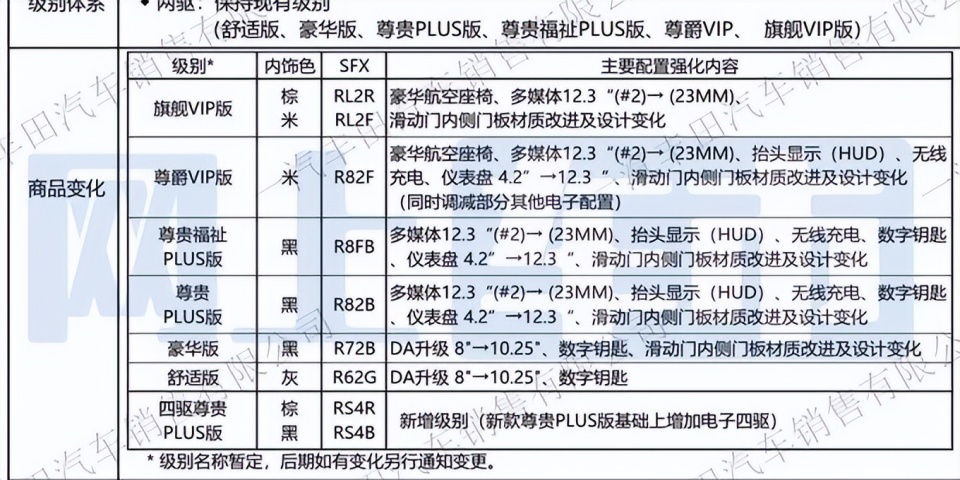 0149004.cσm查詢,澳彩資料,新標(biāo)題：澳彩數(shù)據(jù)分析報(bào)告_網(wǎng)紅版5.19