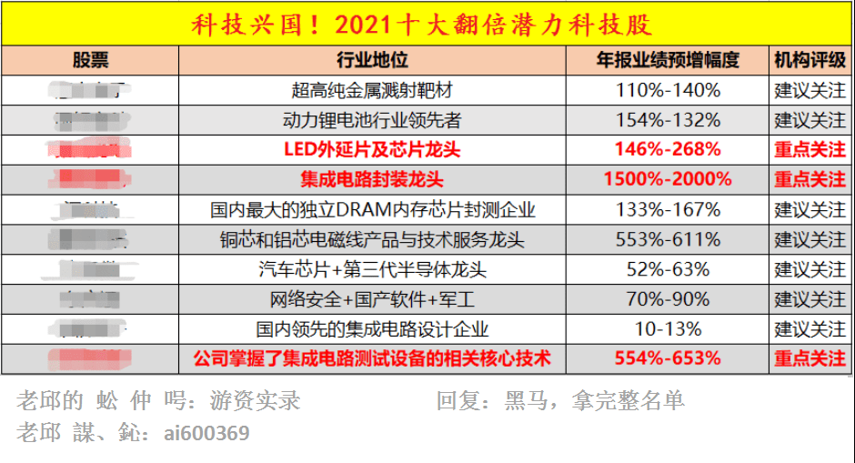 森久 第171頁