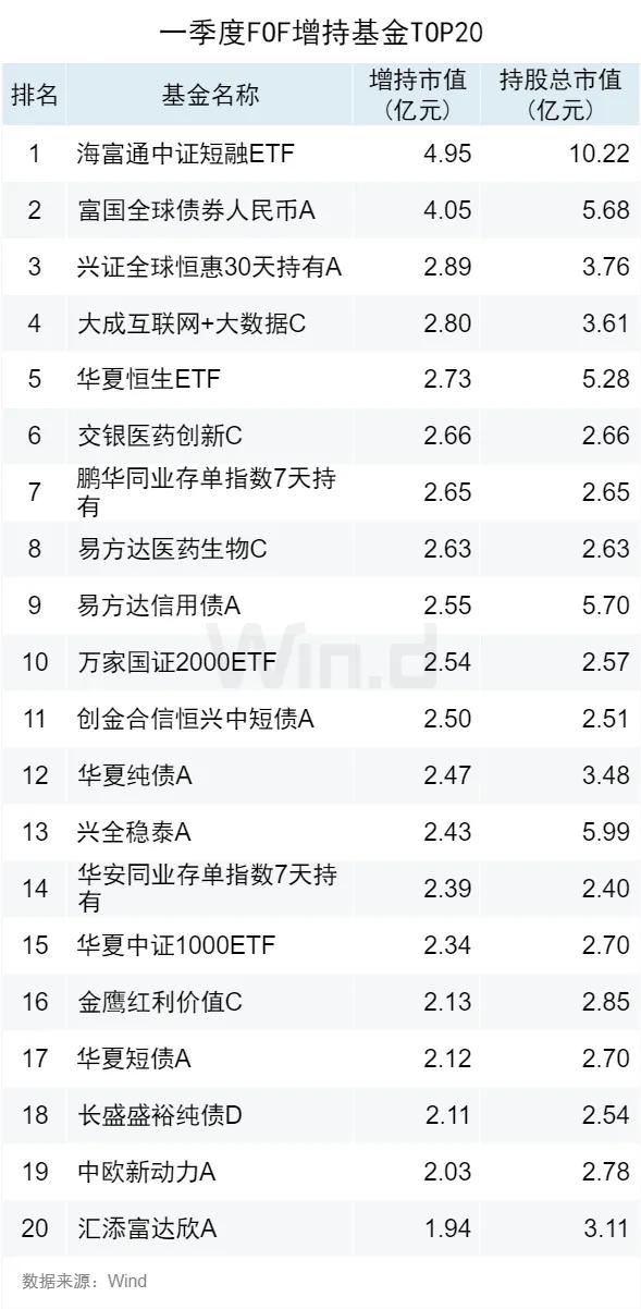 2024正版資料大全開碼,2024年正版開碼指南全解析_移動版4.95