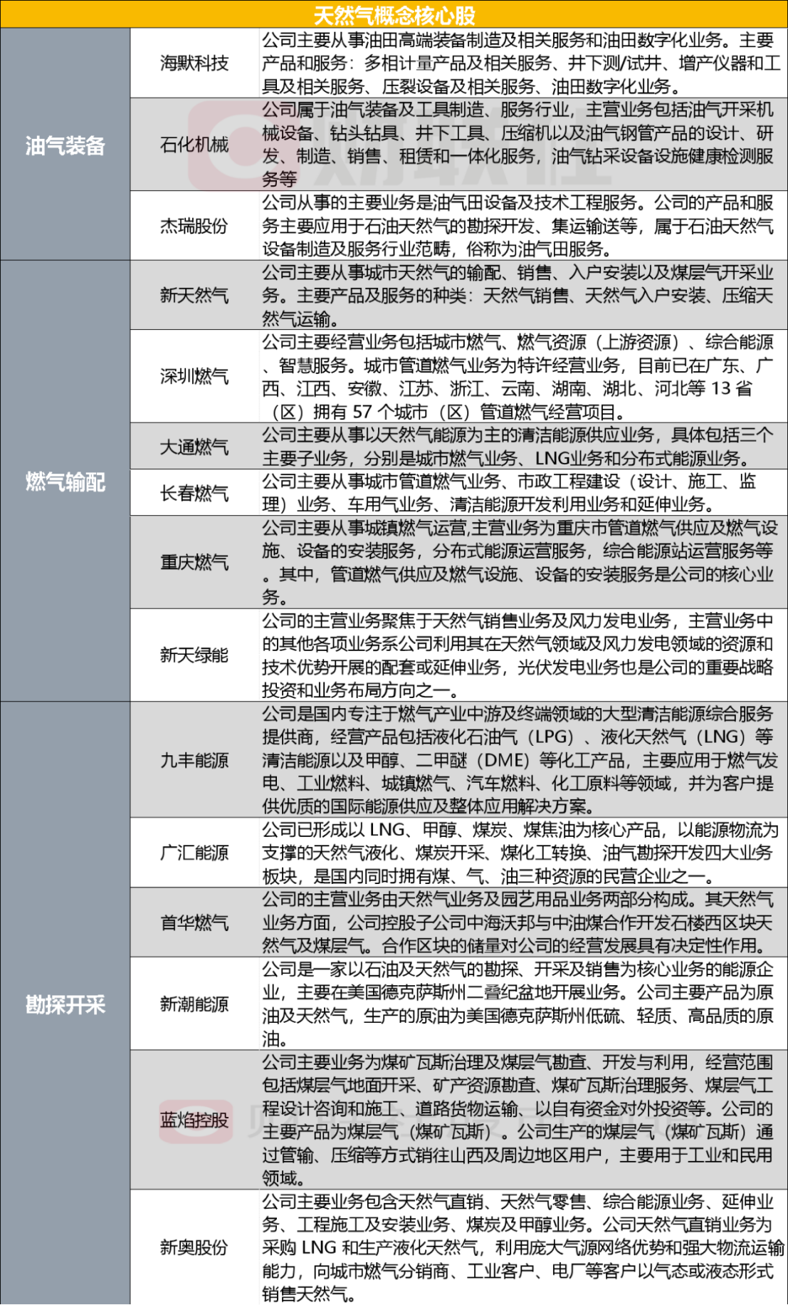 2004新奧精準(zhǔn)資料免費提供,實效性策略解讀_精簡版18.13.92