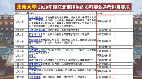 2024新澳正版免費(fèi)資料大全,專業(yè)解析評估_1080p82.14.72