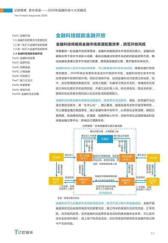 2004新奧精準(zhǔn)資料免費提供,數(shù)據(jù)說明解析_創(chuàng)意版76.71.88