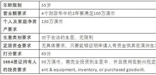 新澳資料免費(fèi)大全,詳細(xì)解答解釋定義_挑戰(zhàn)款53.87.16