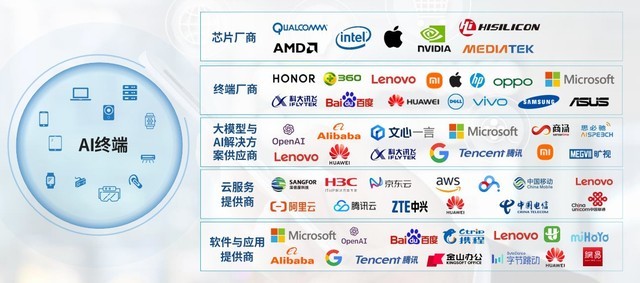 無動作最新章節(jié),一、最新章節(jié)概述