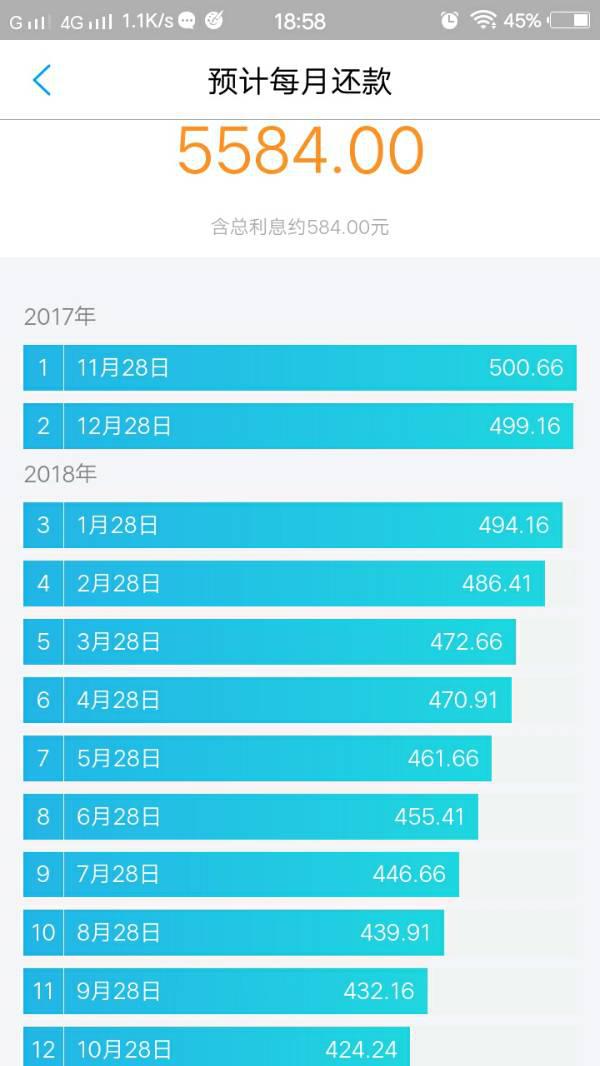 鄭州最新商貸利率,一、鄭州最新商貸利率概述