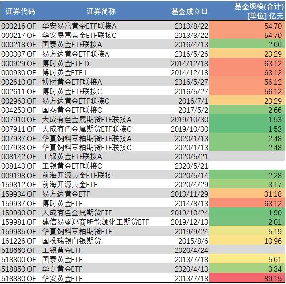 最新TA8表,一、概述