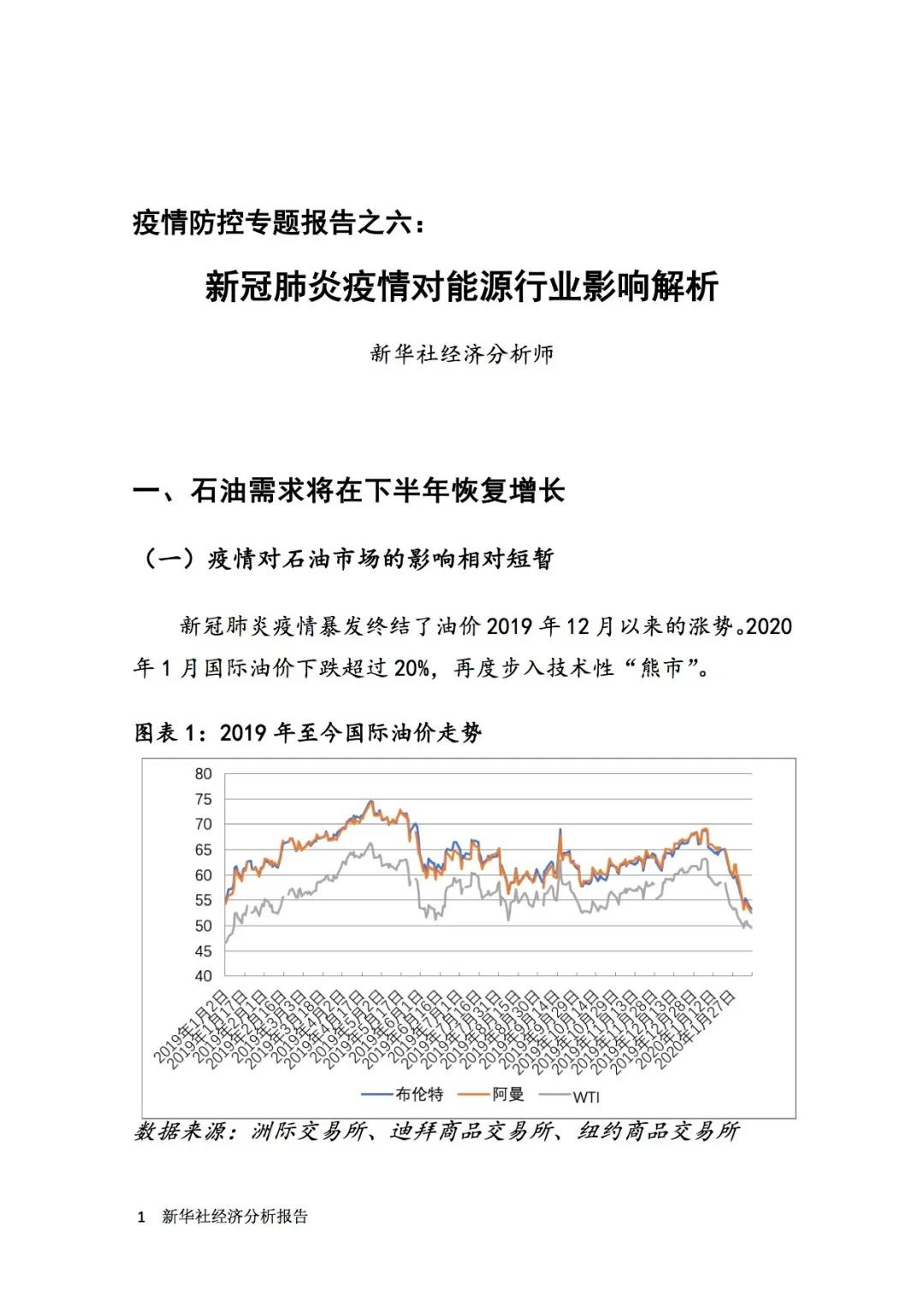 解決方案 第976頁