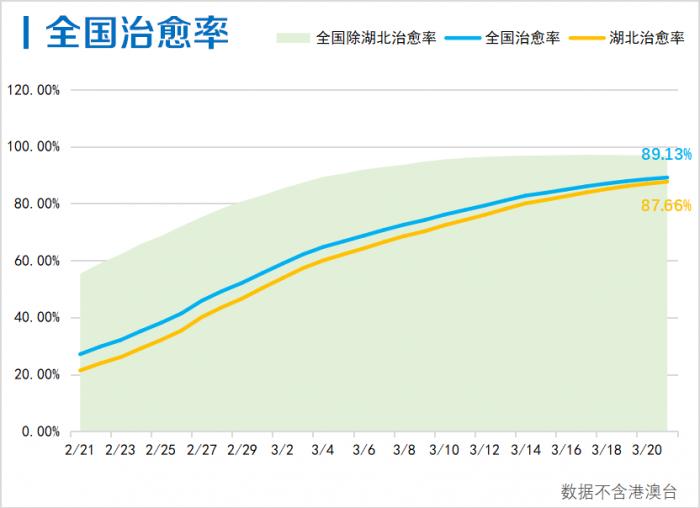 新增疫情病例最新信息,關于新增疫情病例的最新信息分析