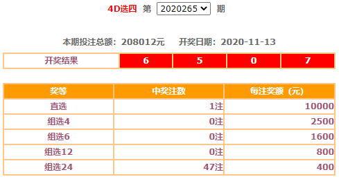 揭秘，最新開獎結果查詢，25日十一選五揭曉！