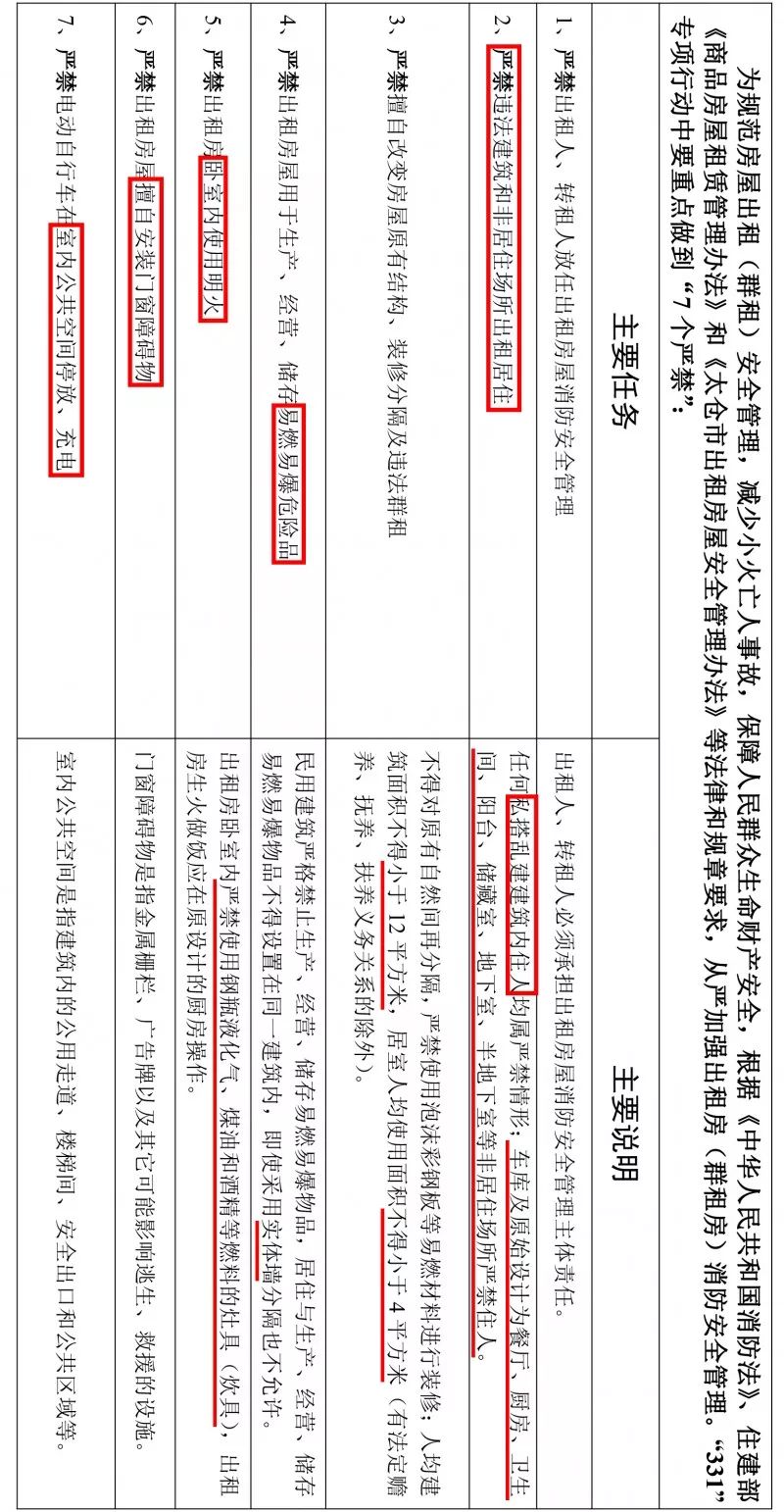 南陵房屋最新出租動態(tài)，聚焦25日更新信息，租房信息一網(wǎng)打盡