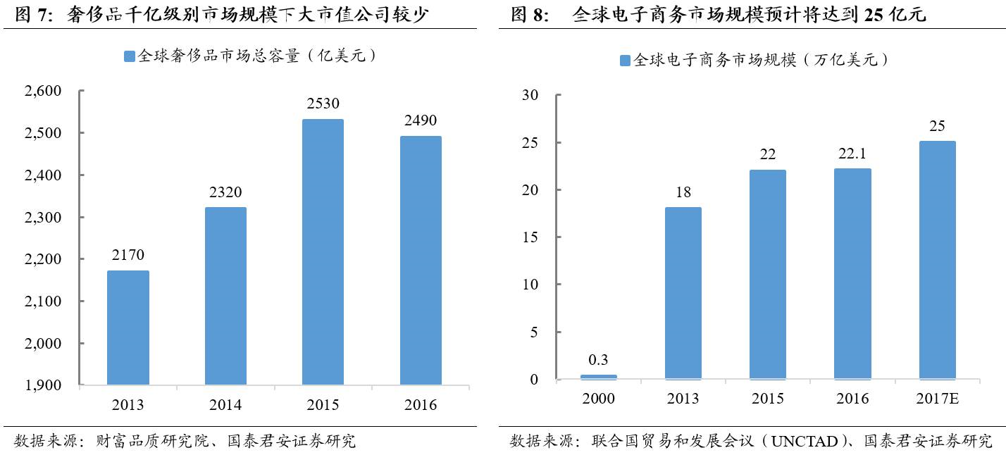 千億市值巨頭高管被帶走調查背后的深層意義探究及董事長怒噴網友事件