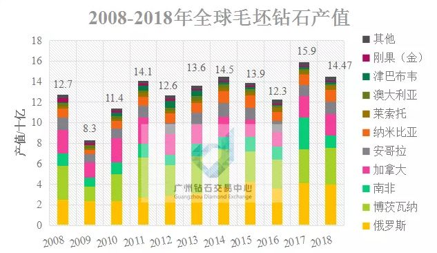 亳州金色名城最新動(dòng)態(tài)與發(fā)展展望，深度解析及最新消息新聞發(fā)布