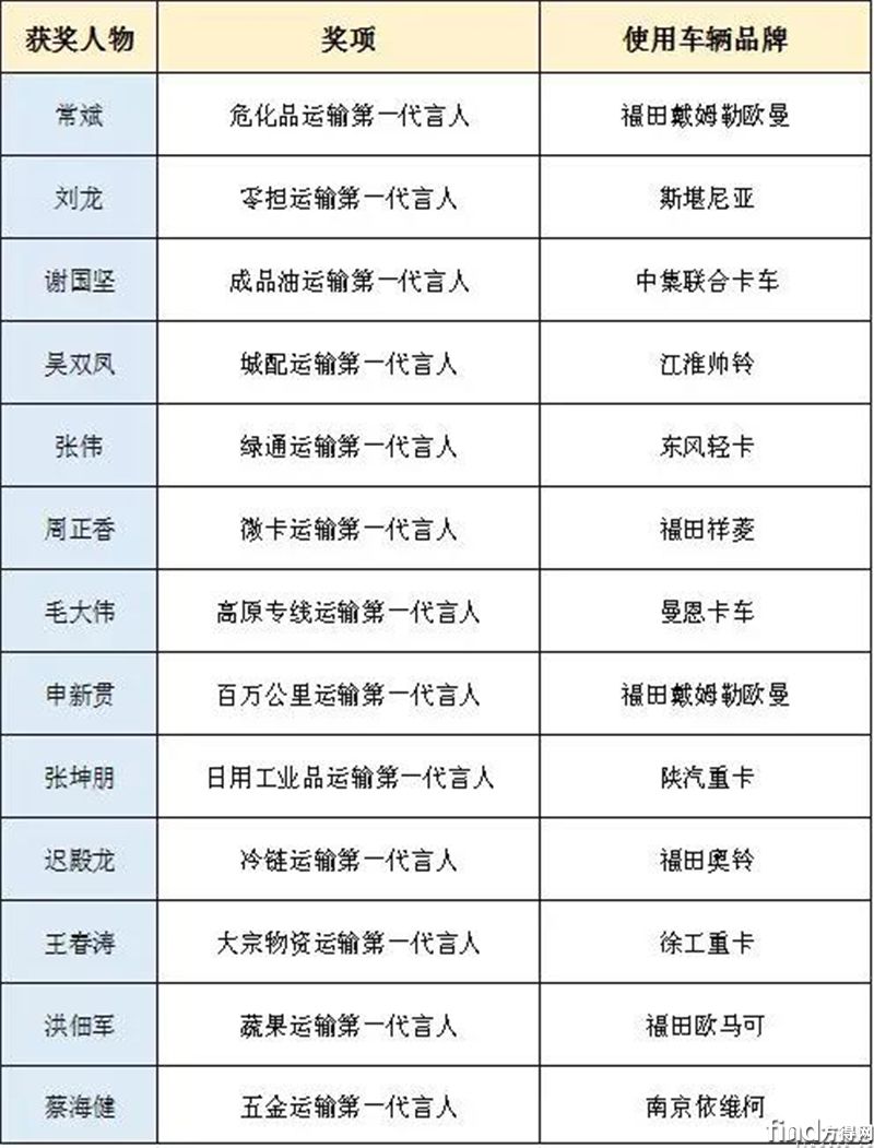 遼寧省人事大調整，最新任免名單揭曉，未來展望展望引人矚目