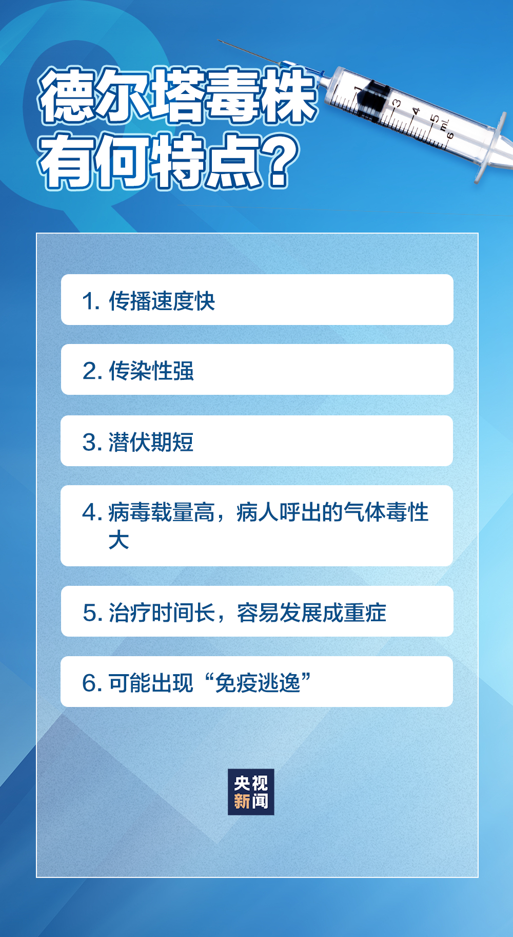 深度解析，最新疫情特征揭示，30日疫情有何新特征？