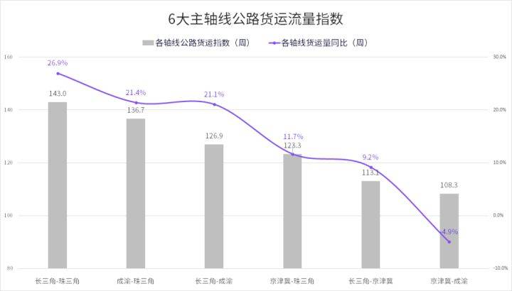 伊昭公路最新進展及31日消息更新，揭秘最新動態(tài)！