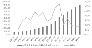 沃特股份最新消息深度解析與觀點(diǎn)闡述，揭秘11月1日最新動態(tài)