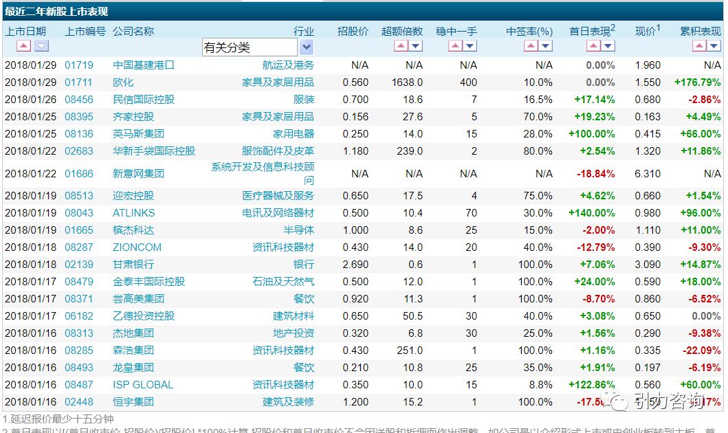 澳門2024新澳門開獎結(jié)果查詢,準確解答解釋落實_挑戰(zhàn)版24.999