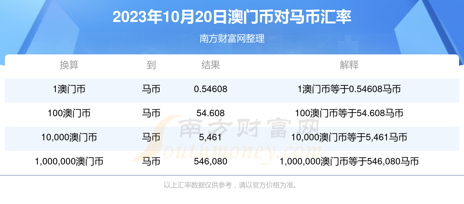 2024澳門特馬今晚開獎網(wǎng)站,細(xì)致探討解答解釋措施_雙語品52.171