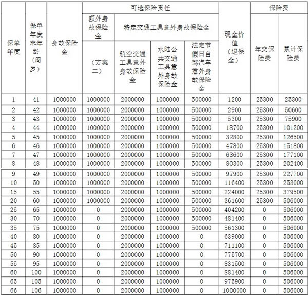 2024年香港全年資料,詳述解答解釋落實_尊享款95.548