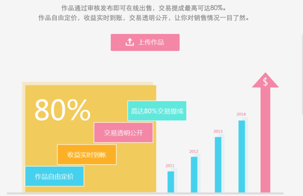 2024澳門(mén)免費(fèi)最精準(zhǔn)龍門(mén),圖庫(kù)熱門(mén)解答_速成版TEG579.99