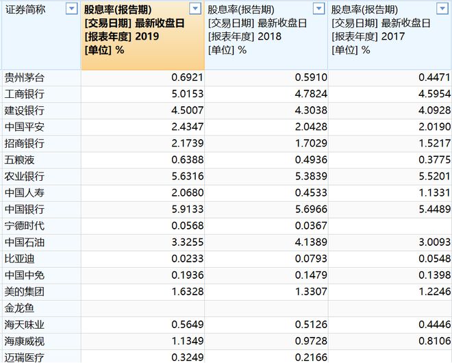 2024新奧正版資料最精準免費大全,狀況評估解析_連續(xù)版WNY159.08