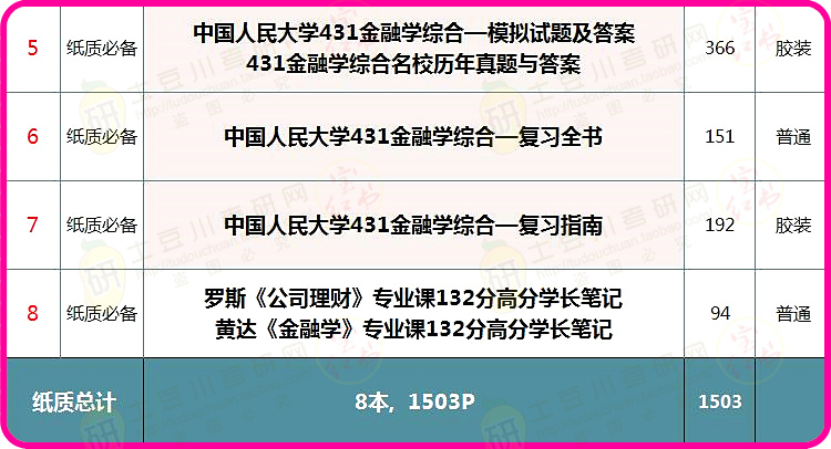 澳門(mén)免費(fèi)公開(kāi)資料最準(zhǔn)的資料,綜合數(shù)據(jù)說(shuō)明_變更版CVD586.76