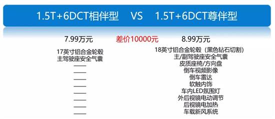 7777788888新澳門(mén)正版,最新正品解答定義_敏捷版962.44