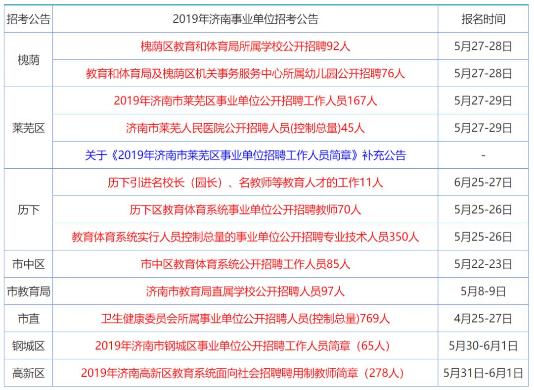 2024年香港正版資料免費(fèi)大全,狀況評(píng)估解析_魔力版BRS105.51