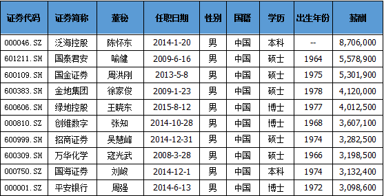 新澳門黃大仙三期必出,數據資料解釋落實_掌中版664.69