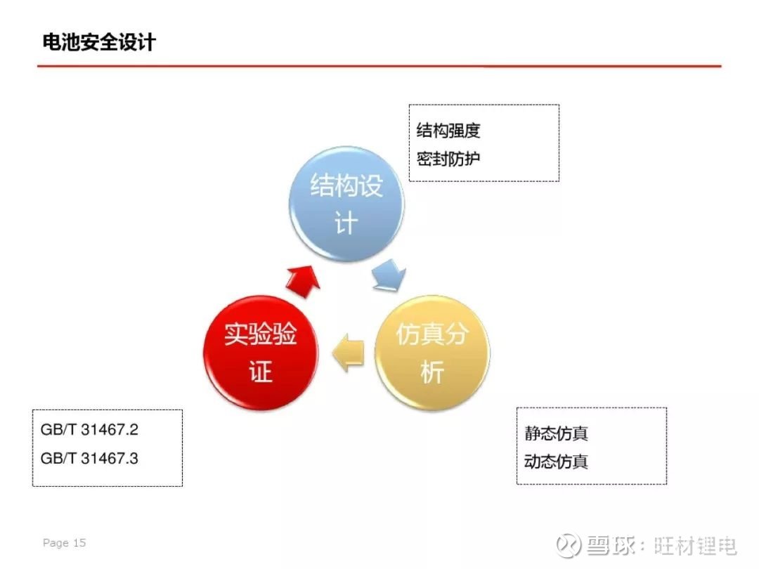 新澳正版資料免費提供,安全解析策略_收藏版NCM141.05