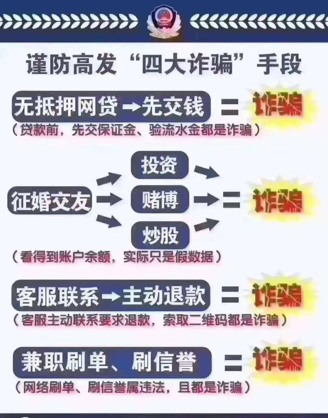 2024年澳門(mén)管家婆免費(fèi)資格詳解：稀缺YUQ895.45資料解讀