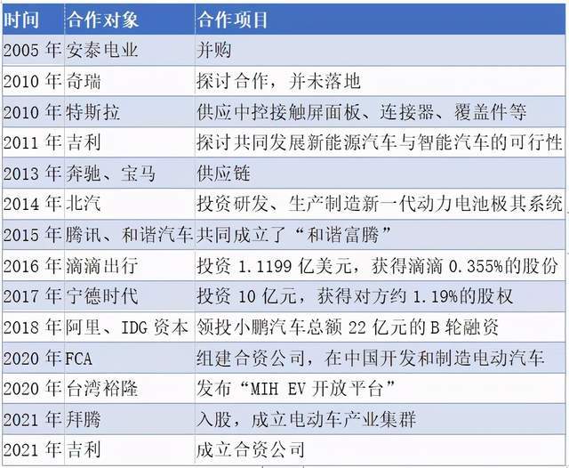 新澳門2024歷史開獎記錄查詢表,準(zhǔn)確資料解釋_學(xué)習(xí)版FND256.73